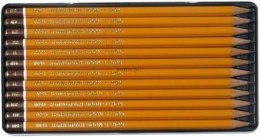 Ołówek Koh-I-Noor 1502 (różne)